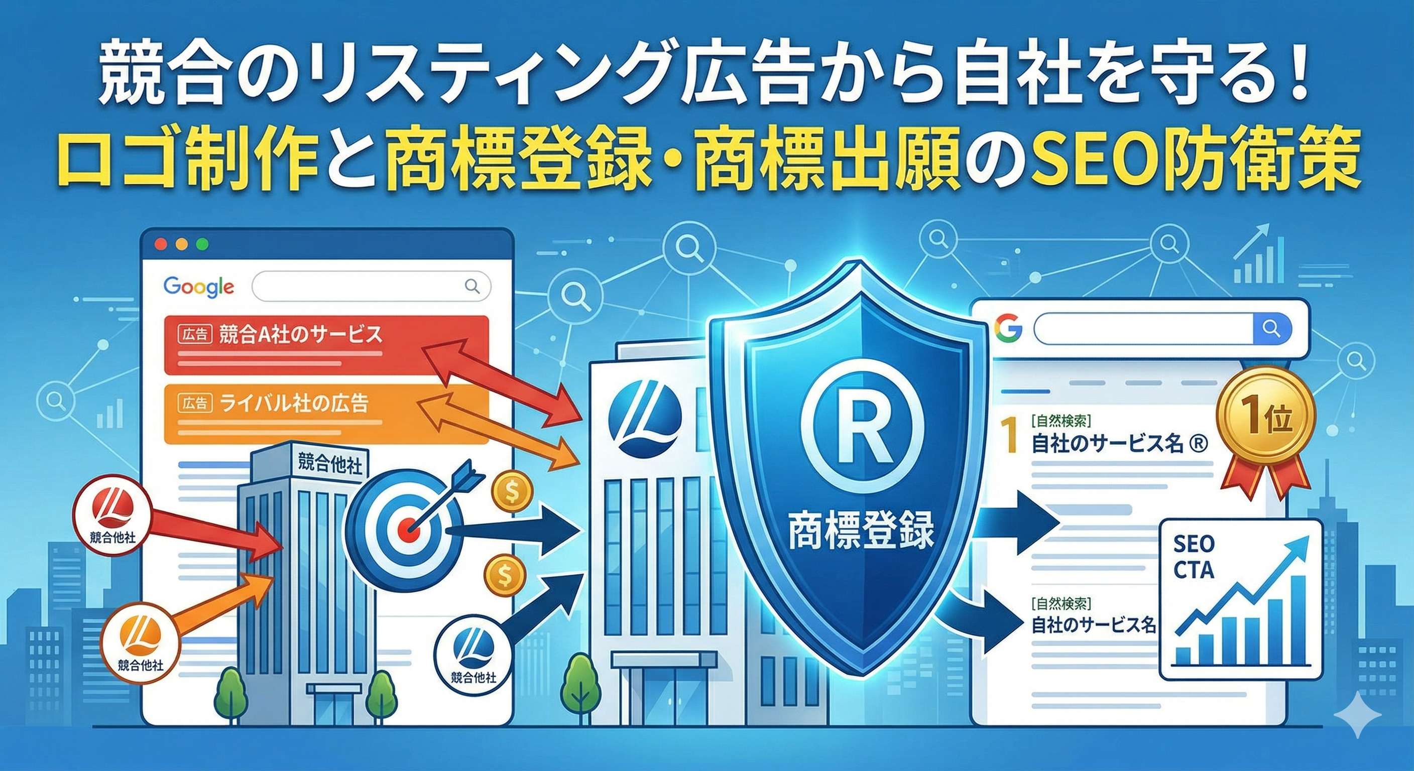 競合のリスティング広告から自社を守る！ロゴ制作と商標登録・商標出願のSEO防衛策