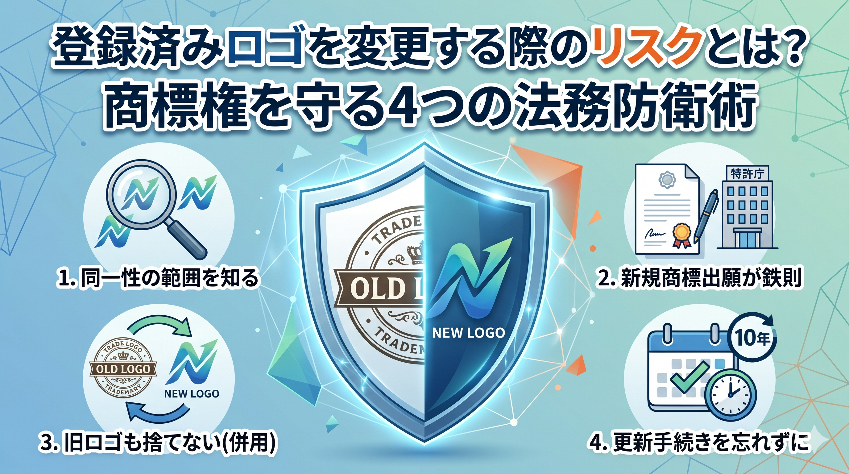 登録済みロゴを変更する際のリスクとは？商標権を守る4つの法務防衛術